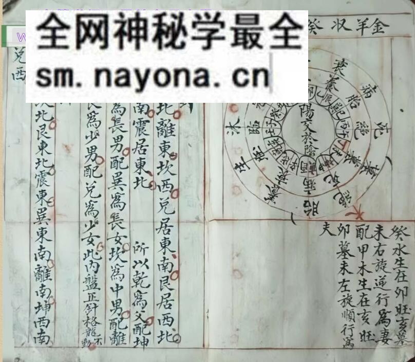 风水古籍《阴阳生死图》清代风水名师秘传地理珍本