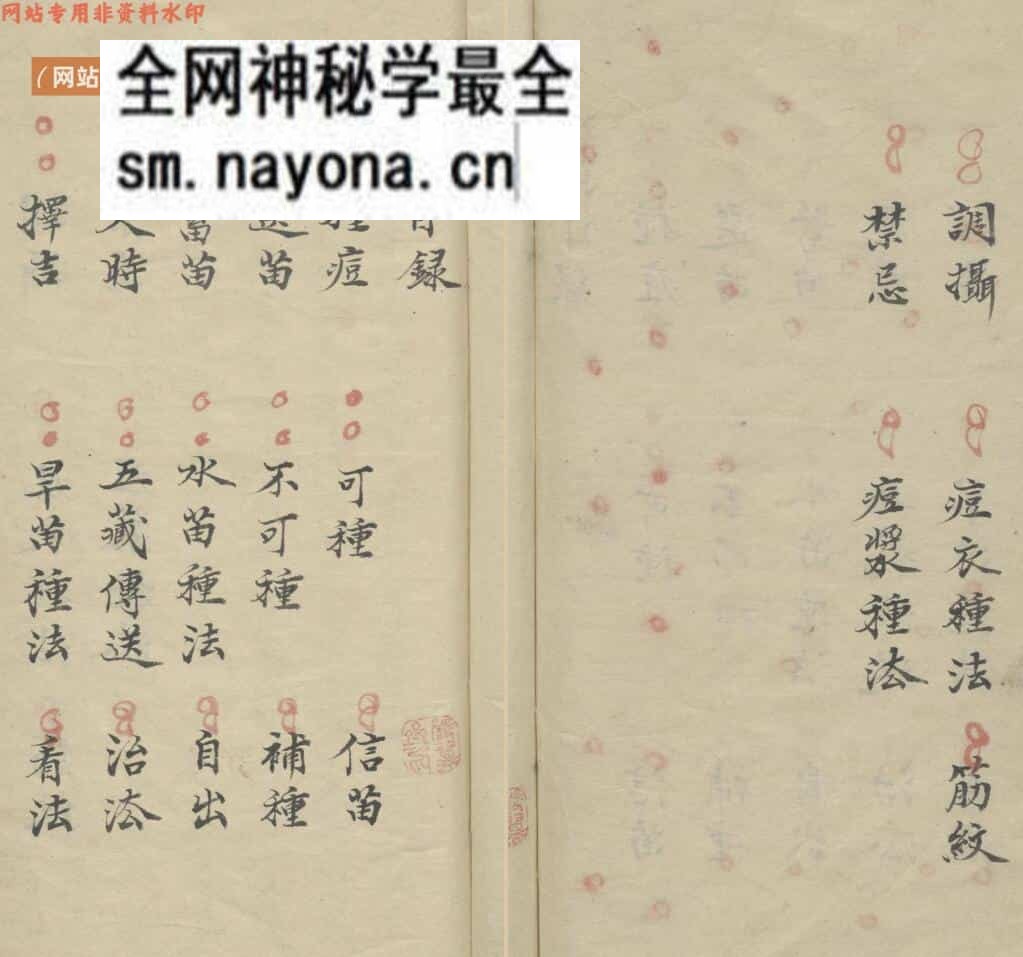 医宗金鉴[幼科种痘心法] 痘科耳纹