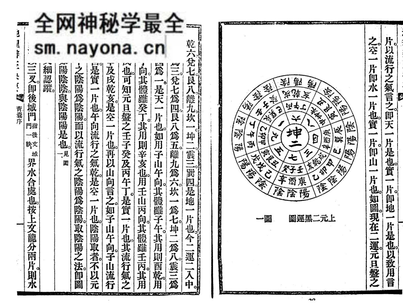 沈竹礽《地理辨正抉要》