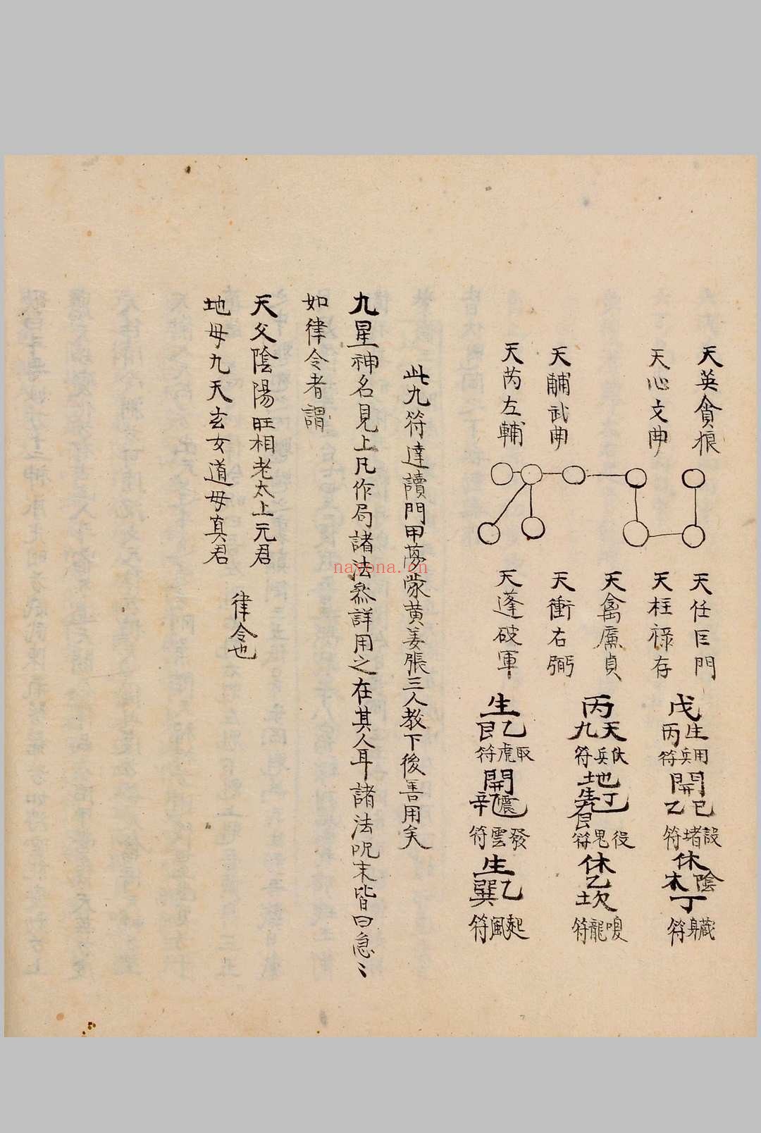 奇门节要.笔写本