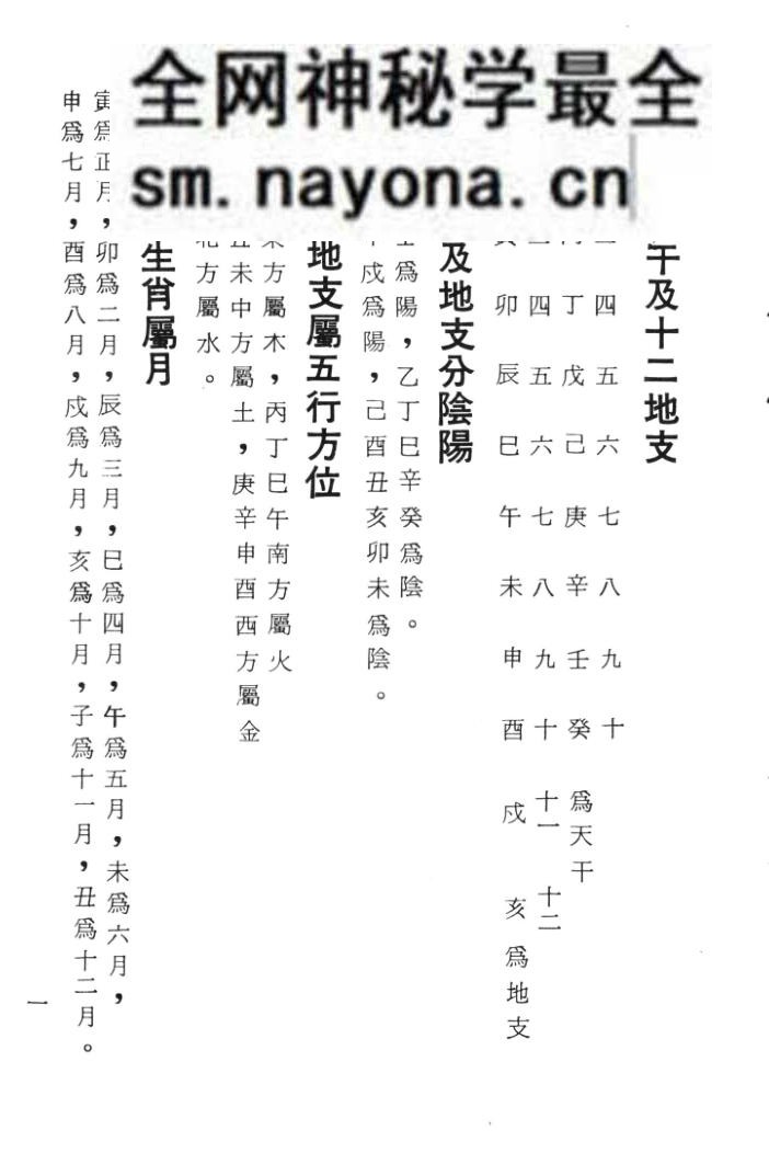 《祖传命理速成》柯文瀚