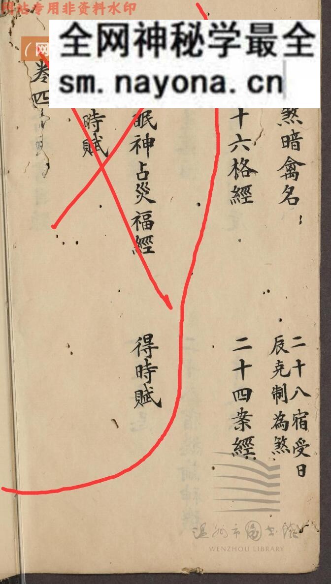 八门演禽神书八卷(卷一至二)