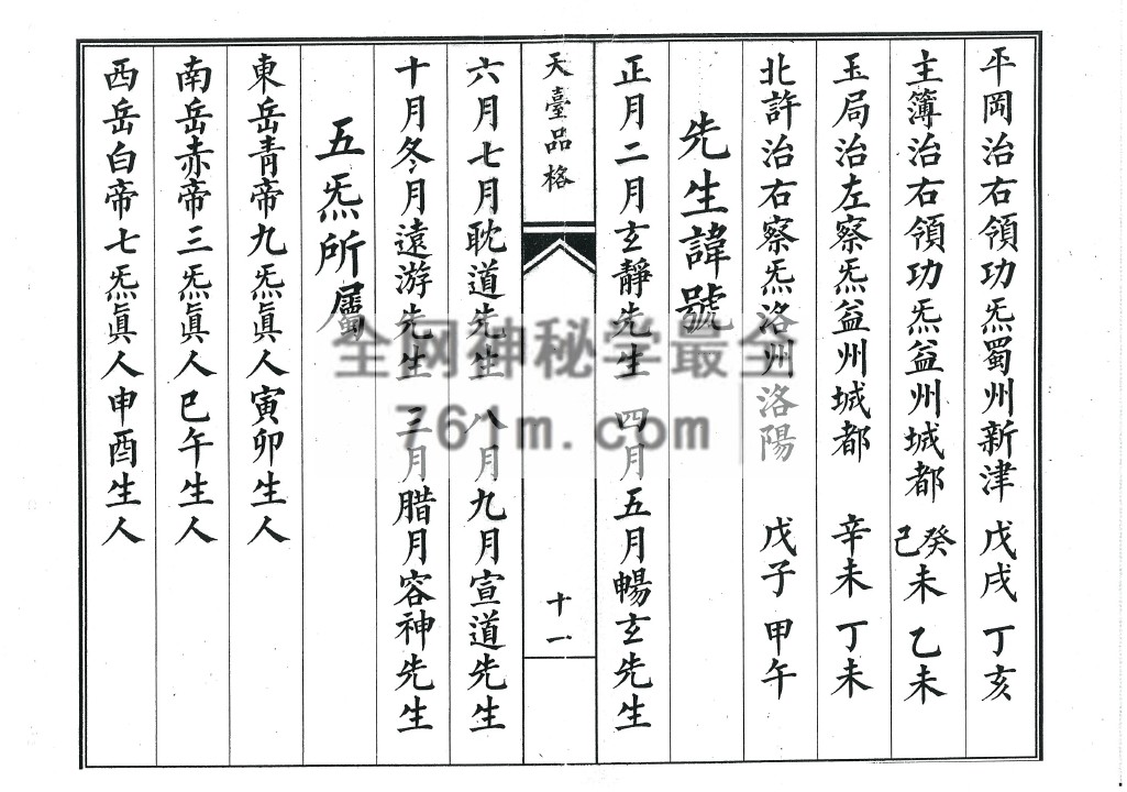 YXG00100 《天台品格》天坛玉格品式 53筒子页