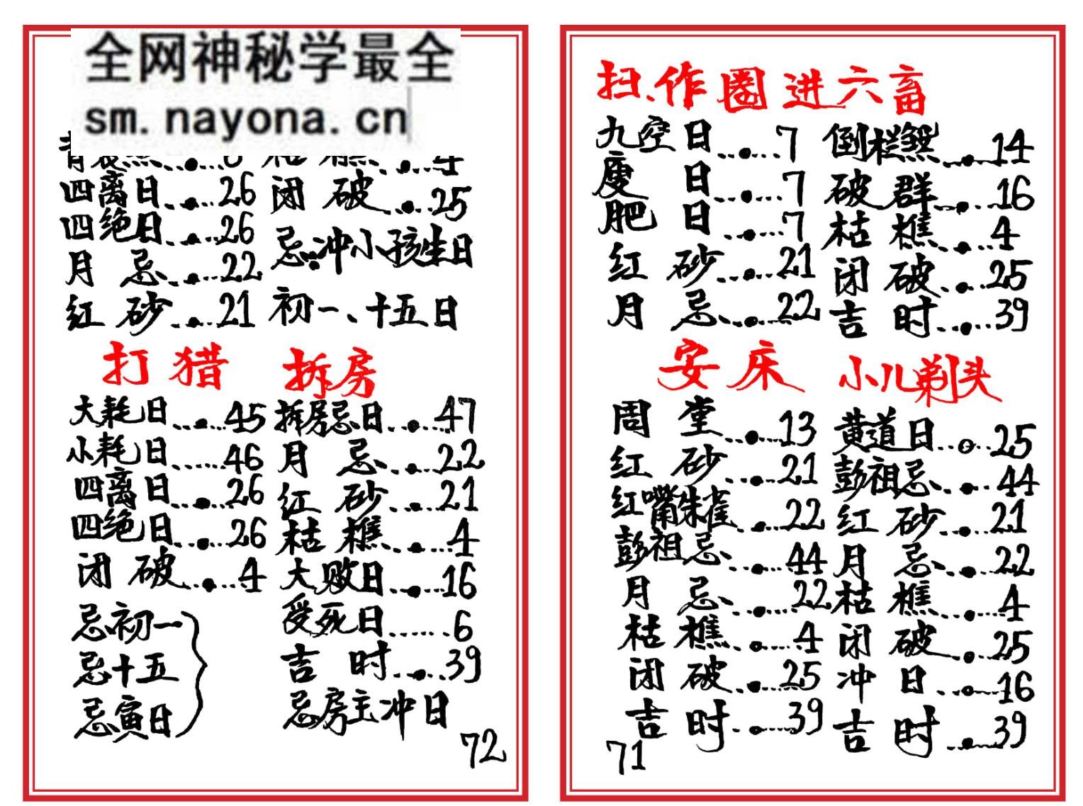 择日书籍《高级择日通书总册》