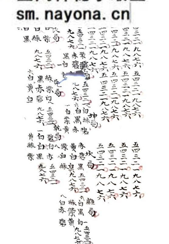 《地理穴位秘断》