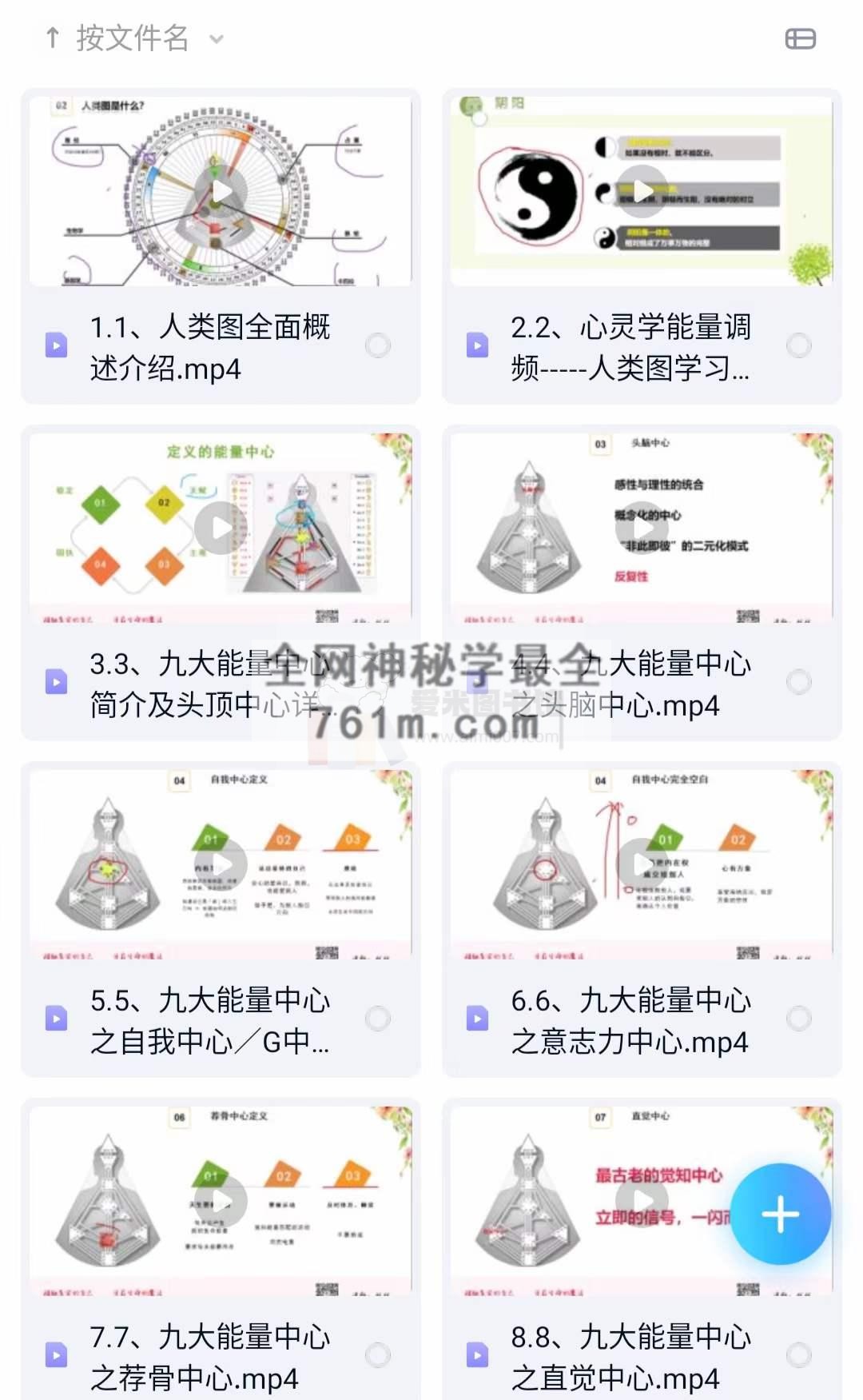 尤尤人类图天赋疗愈财富初阶训练营