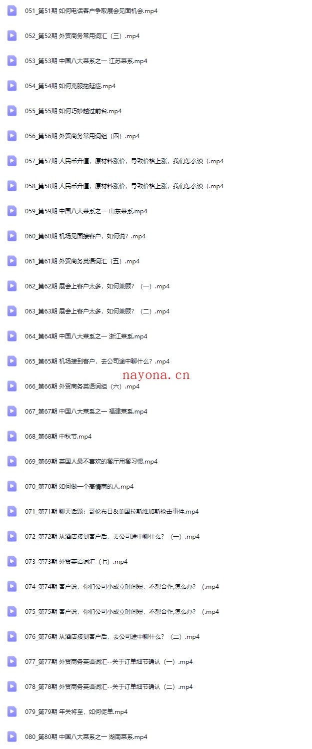 外贸英语口语视频课【Db-0036】