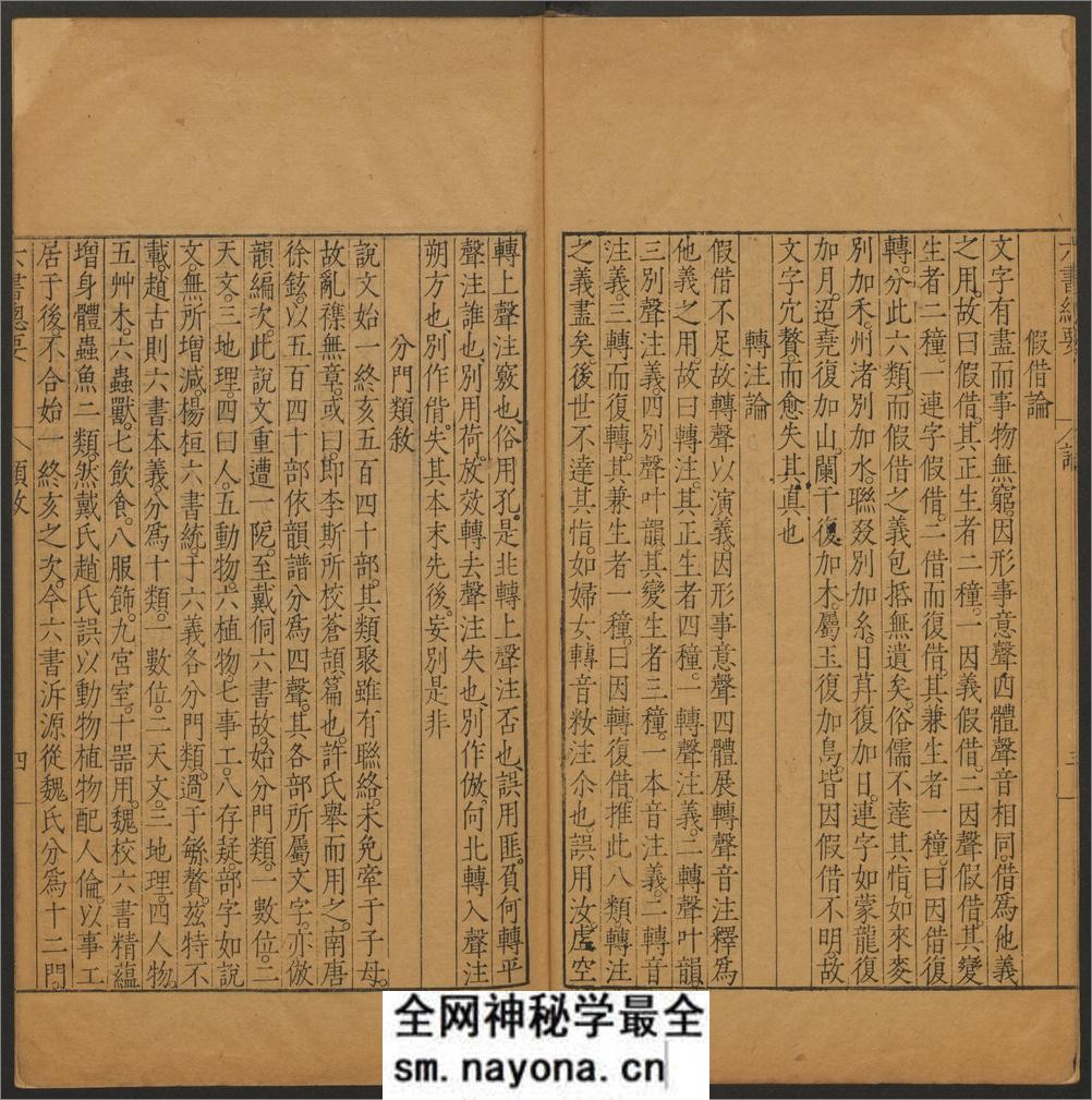 六书总要.五卷.纲领.附正小篆之讹一卷.明吴元满撰.明万历12年刊本 - 第10页预览图