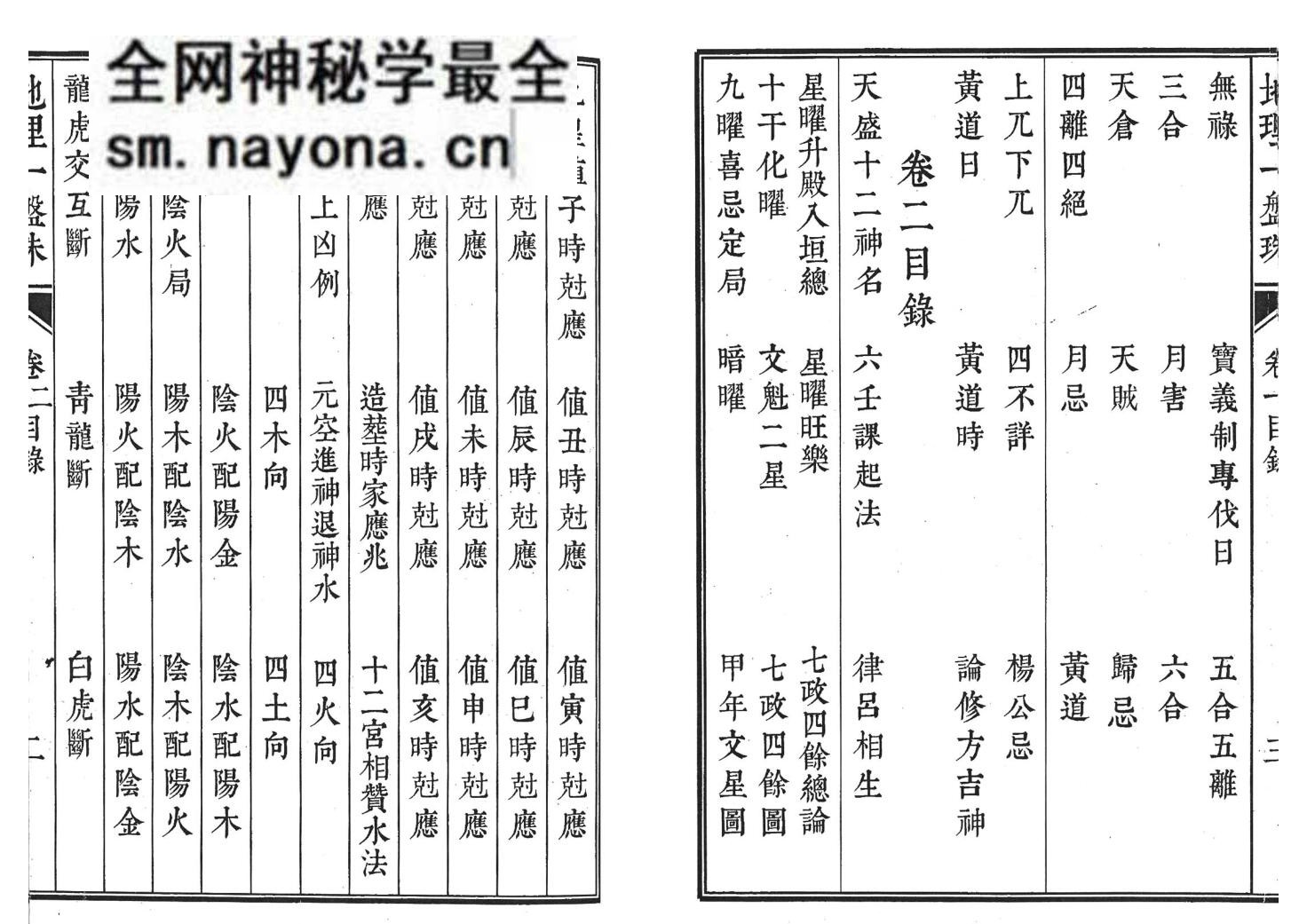 《地理一盘珠》6卷 打印版复印版