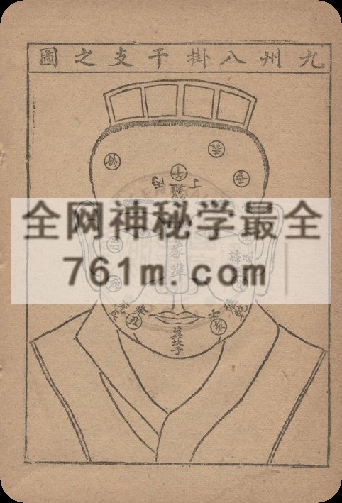 免费分享:麻衣相术秘诀 星相研究社编着 1948 春明书店 上海市