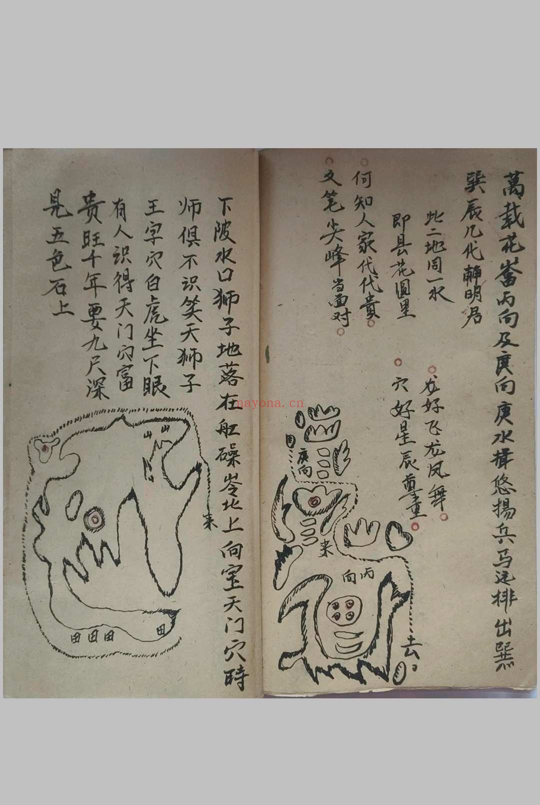 《地理传寻穴口诀》