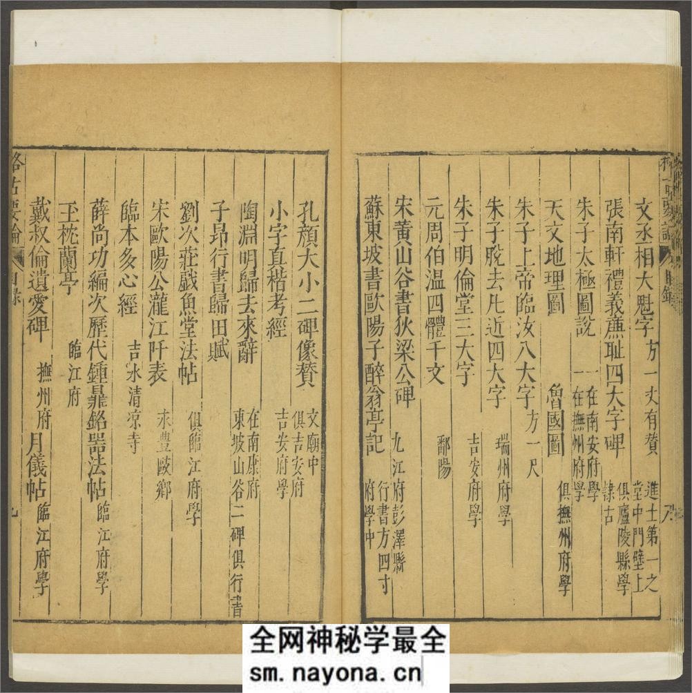 新增格古要论.十三卷.明.曹昭着.王佐校増.明万历时期新都黄正位等校刊本 - 第17页预览图