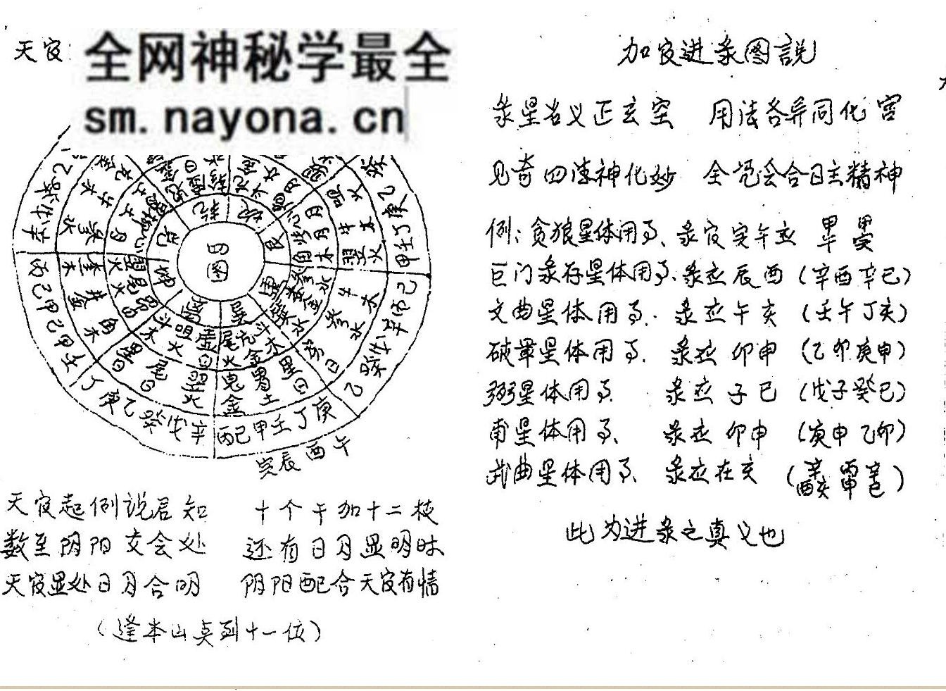 《十道天心》