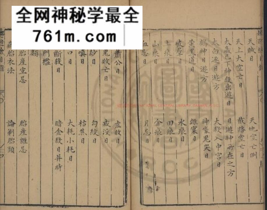 (明)胡泰撰《新刻趋避检》明钱塘胡氏原刊324页(双页版)PDF电子书