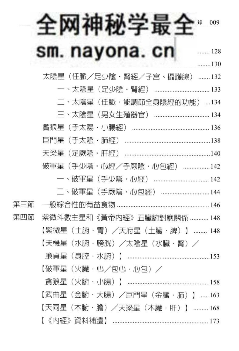 谢昕润、杨淑惠、熊芷娴-《斗数医学与美容美体》(450单页)