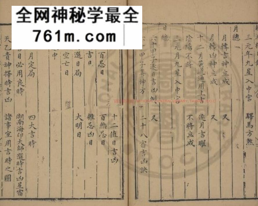 (明)胡泰撰《新刻趋避检》明钱塘胡氏原刊324页(双页版)PDF电子书