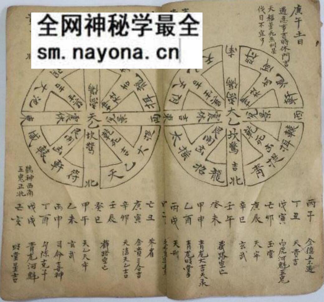 奇门秘法古籍《奇门掌诀秘法》