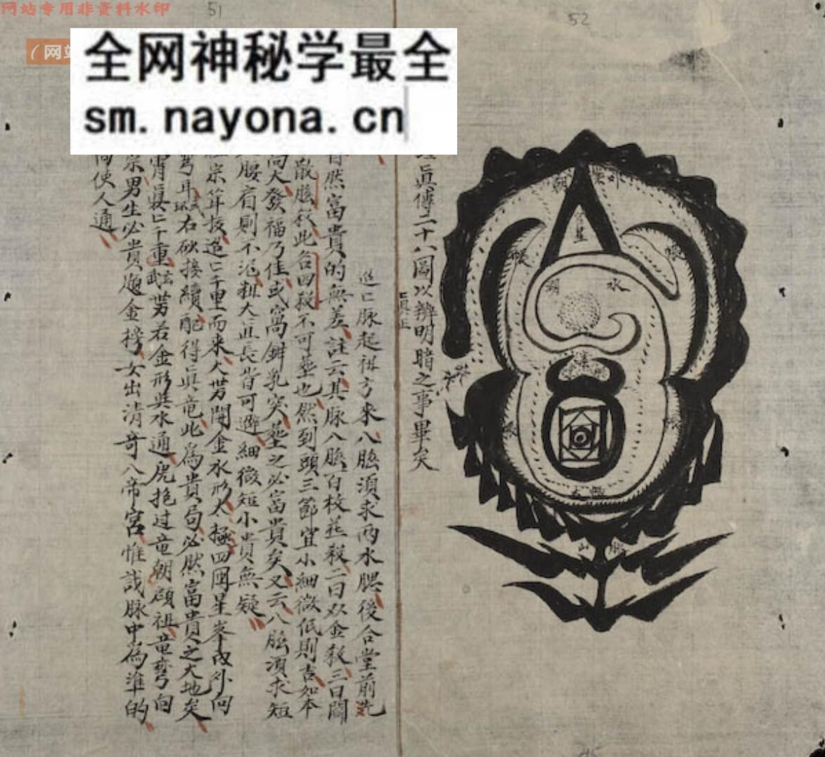 《风水玄微分金二十四山定局》