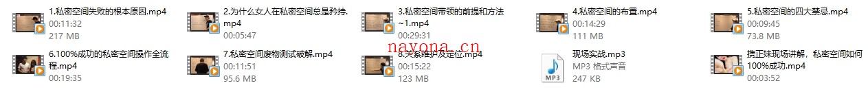 乐福老佟《100%成功的私密空间方法》