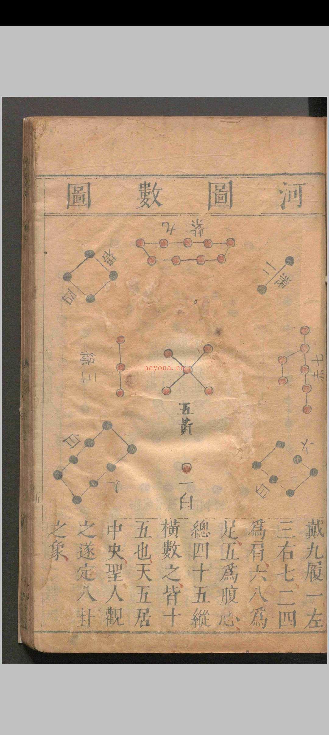 易经抉微.四卷图一卷.梁廷栋.李行志.明