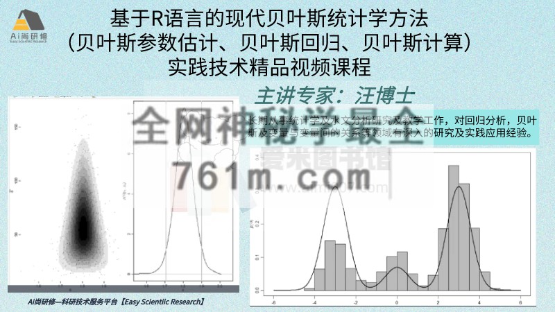 Ai尚研修《基于R语言的现代贝叶斯统计学方法(贝叶斯参数估计、贝叶斯回归、贝叶斯计算)实践技术精品课》