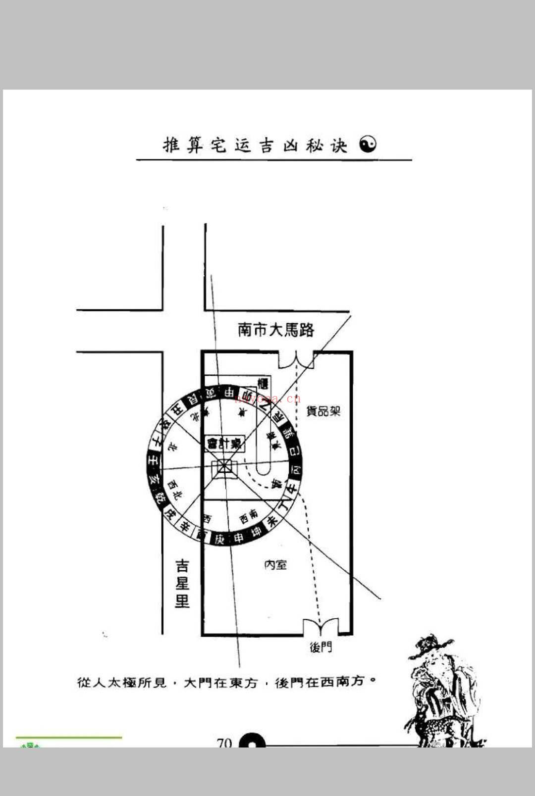 推算宅运吉凶秘诀