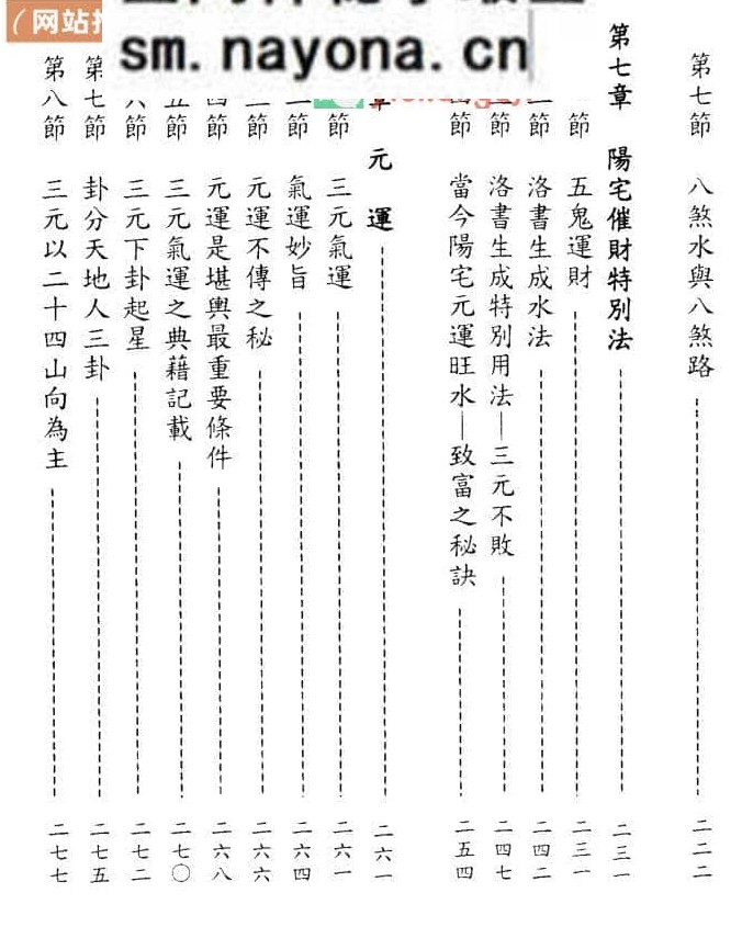《成功者宅第》林天水
