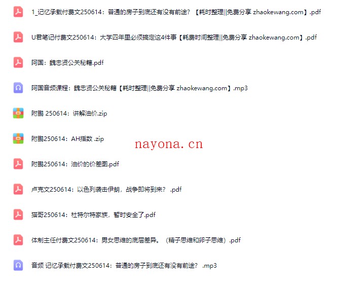 全网付费文章合#集｜知识星球+公众号干货（电商搞钱笔记+6月14日更新版）【Bg-0120】