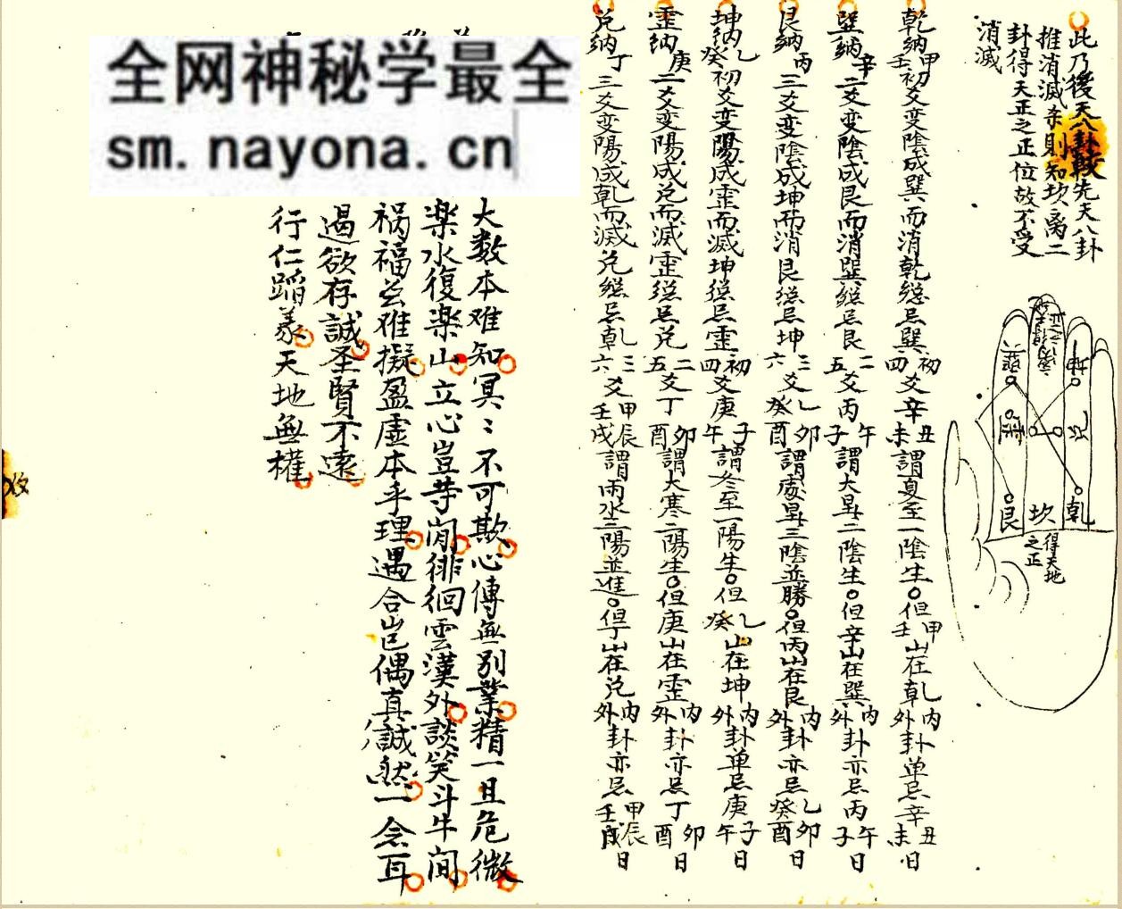 奇门古籍《奇门数术》