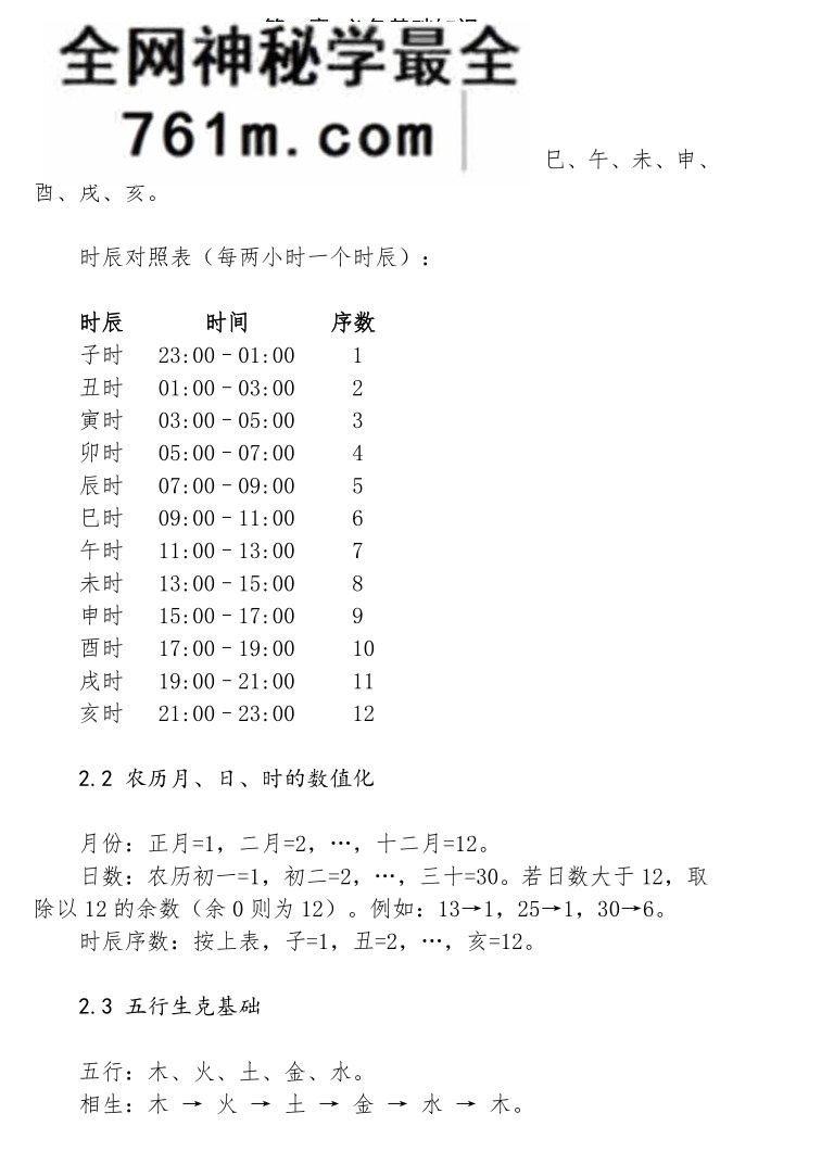 三合通玄时课教程-以十二地支掌诀为基础的掐指神算-三罡子-24页+赠送小遁甲术4页2份资