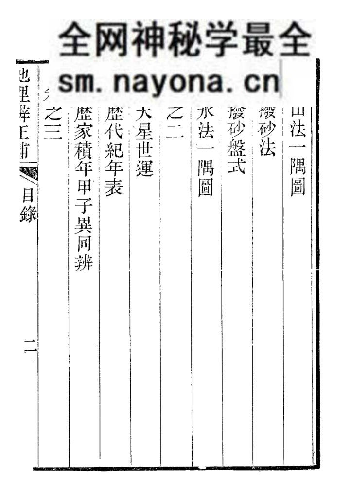 《地理辨正补》附姜垚《蒋氏遗书》》