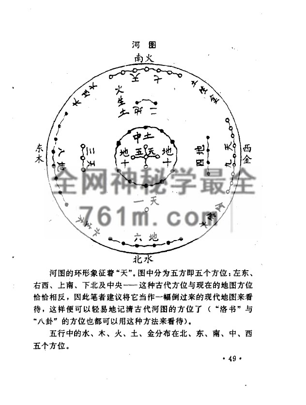 免费分享:增补奇门遁甲白话精粹(增订本) 奇行