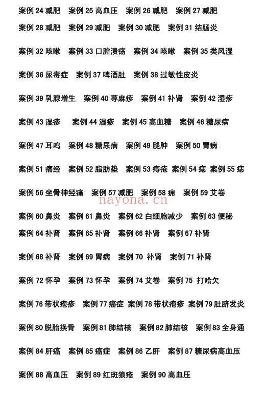 糖尿病灸法案例和其他案例253例