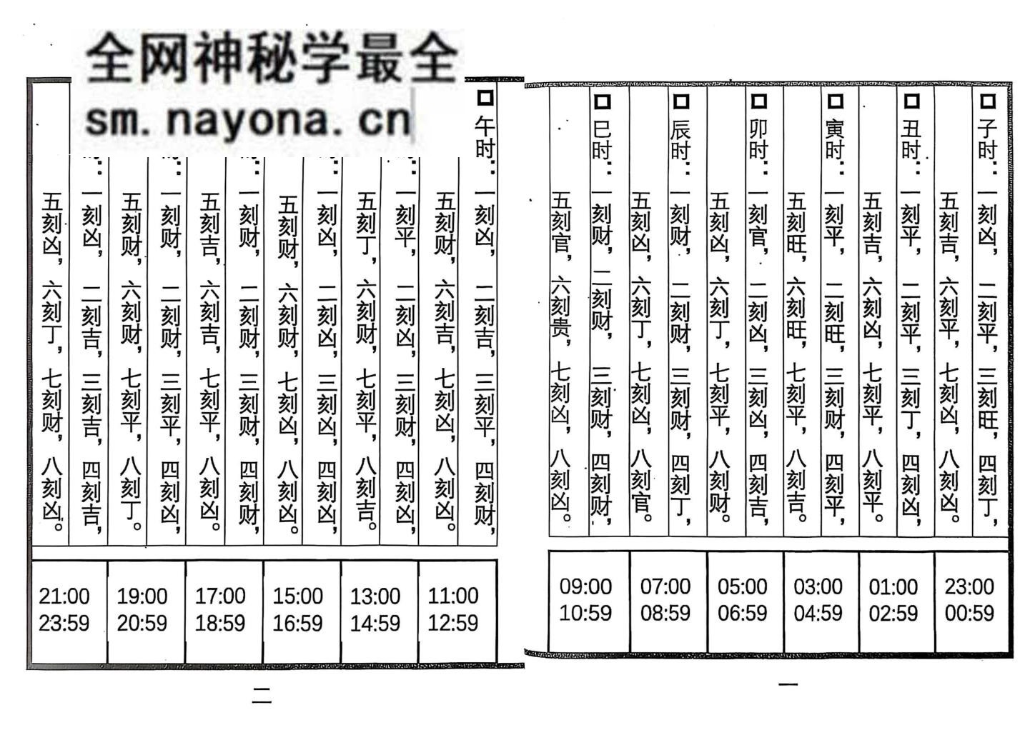 择日书籍《择日手册随身》