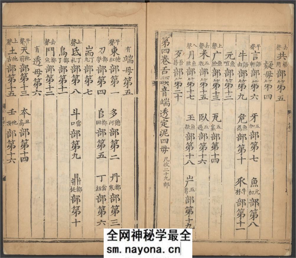 大明万历乙亥重刊改并五音类聚四声篇.十五卷.金.韩道昭撰.明万历时期刊本 - 第15页预览图