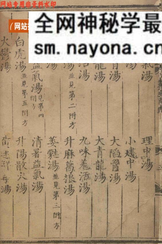 《丹溪先生医书纂要》朱震亨.卢和