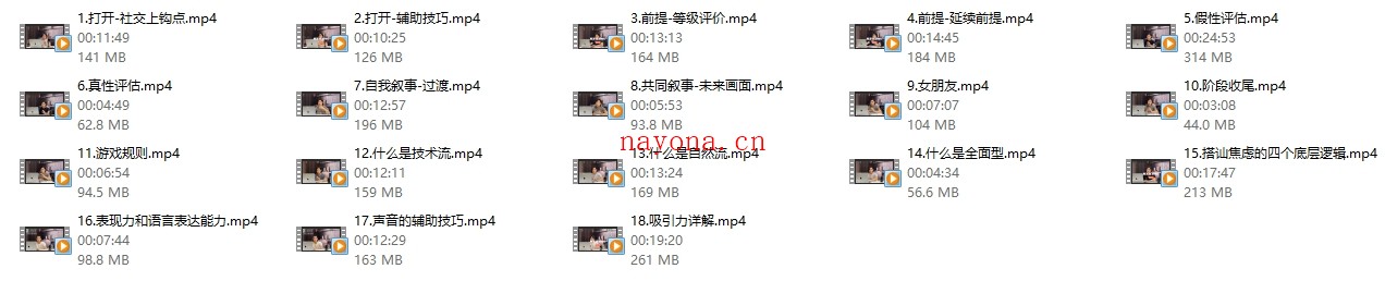 杰哥Jackson会员体系