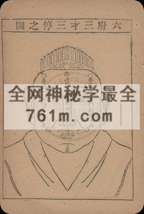 免费分享:麻衣相术秘诀 星相研究社编着 1948 春明书店 上海市