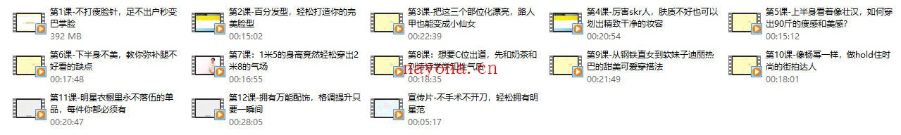 12堂素人改造课,穿出明星范儿,赚足回头率