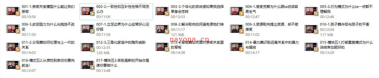 墨多先生《亲密关系必学课》如何让婚姻更幸福