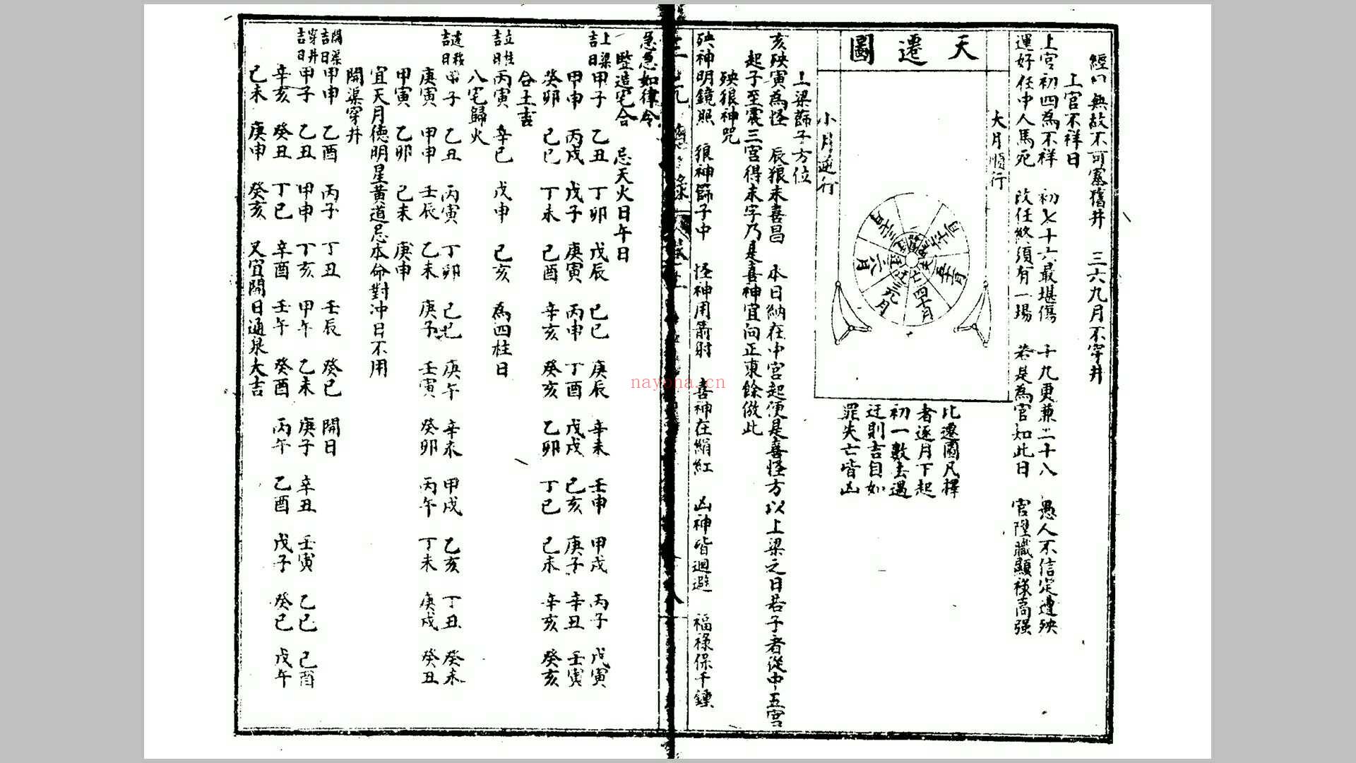 三元总录