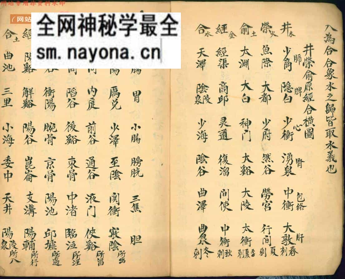 《针灸秘穴》李寿亭记