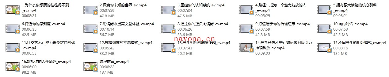 乐鱼《人性解码器》