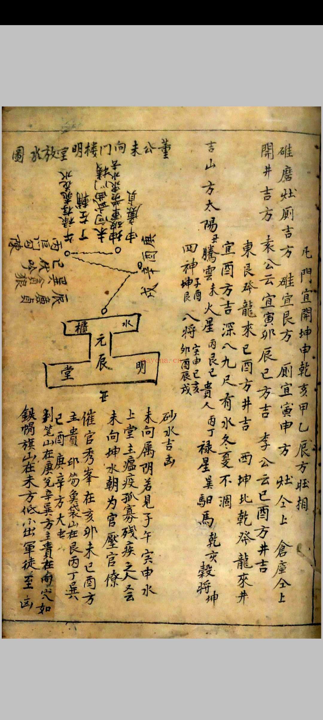 地理分金开门放水图式秘传