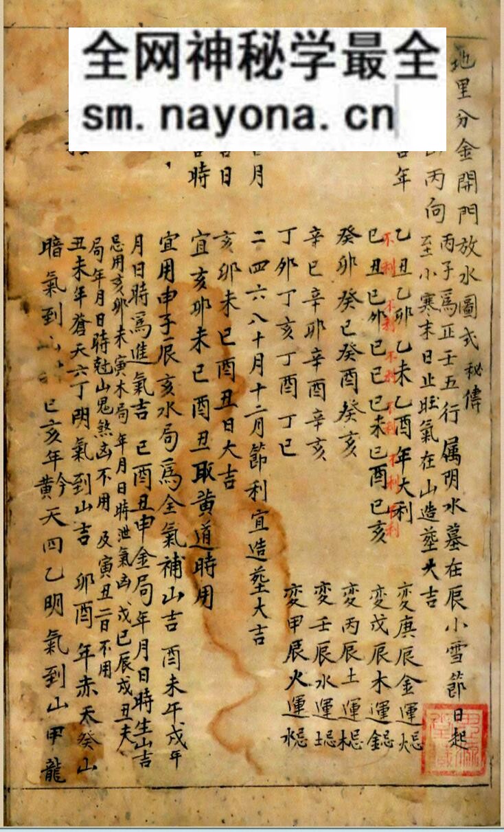 《地理分金开门放水图式秘传》董德章真传