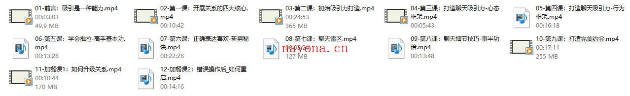 李李姐妹的恋爱军师-李李女主吸引力1.0从零基础到斩男高手-12节