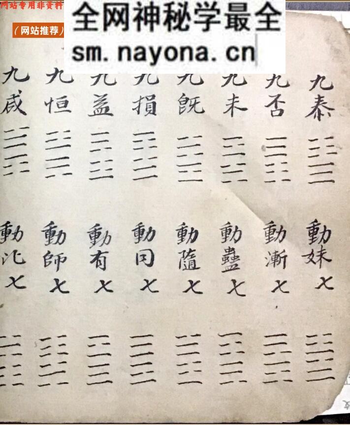 《杨公龙穴砂水秘旨》