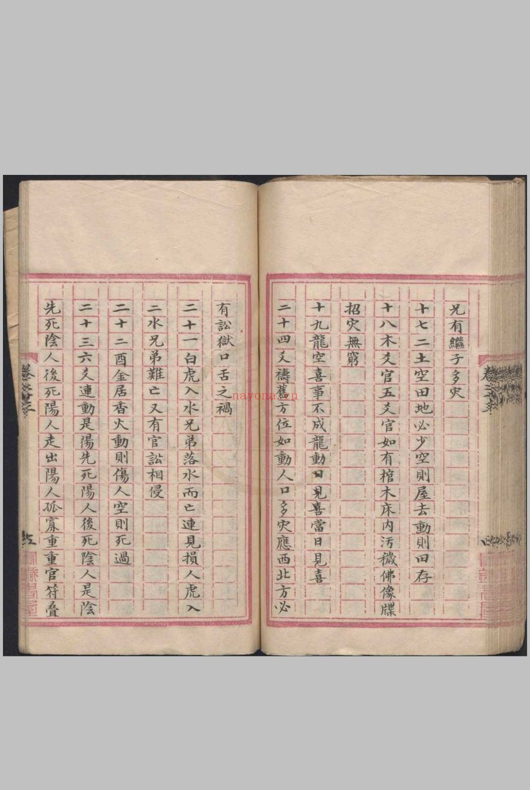 管辂奇书(六爻)