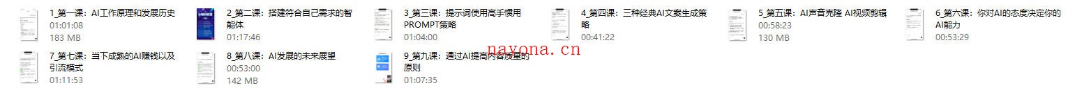 乌鸦救赎《AI赚钱联盟》