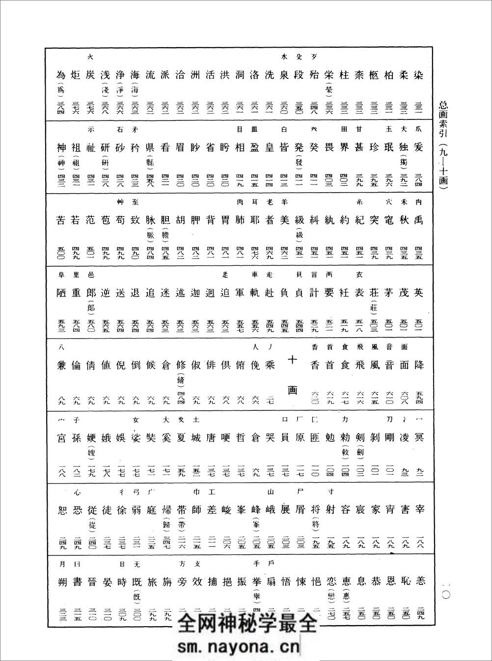 [王羲之书法字典].杭迫柏树.文字版 - 第15页预览图